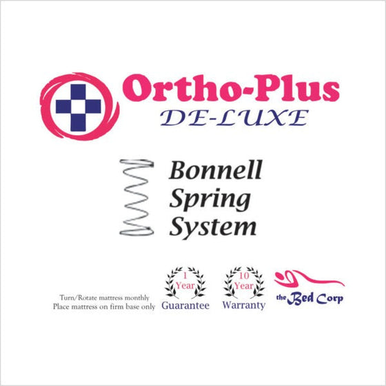 Orthoplus